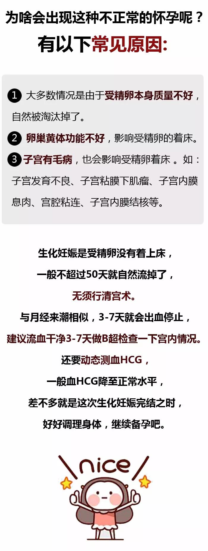 揭秘!生化妊娠是什么意思到底怀没怀孕"信守承诺"-第2张图片-维普博客