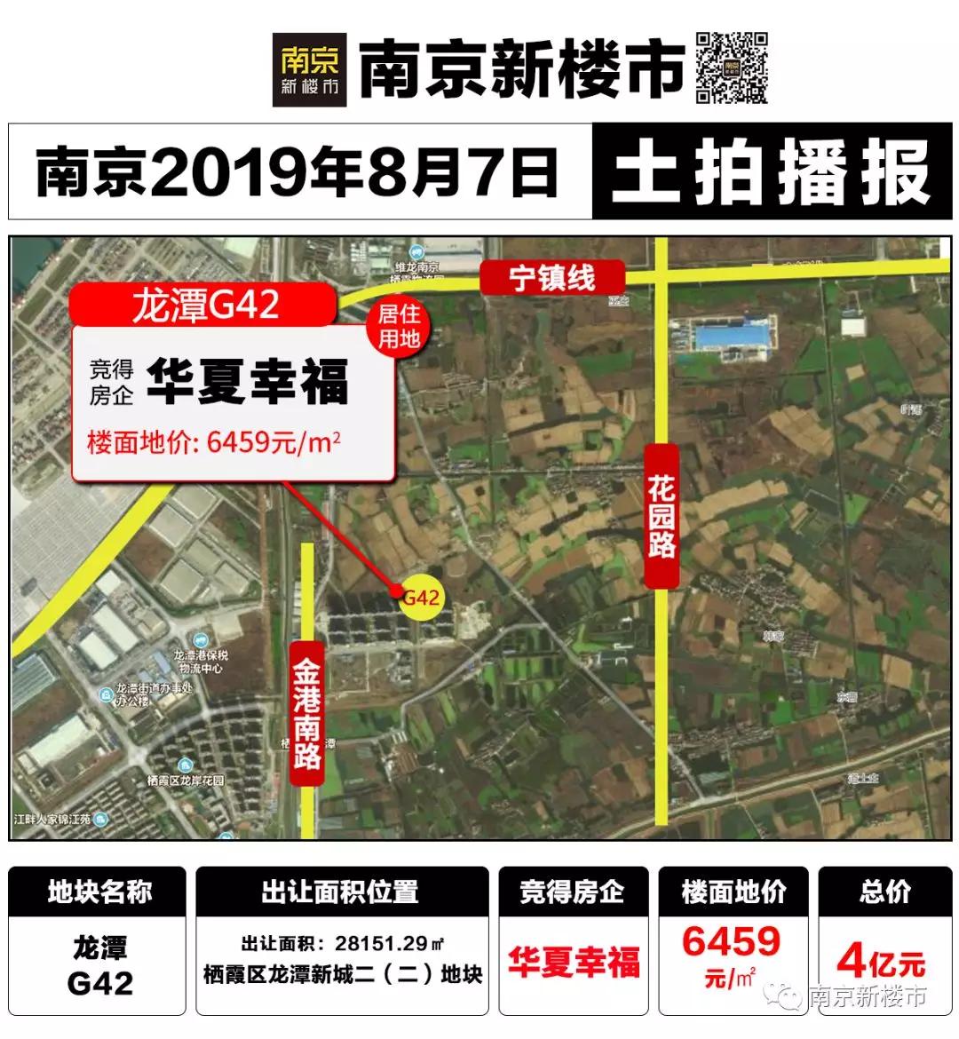 暴跌剛剛南京10塊土地拍賣地價猛降6400元㎡未來房價