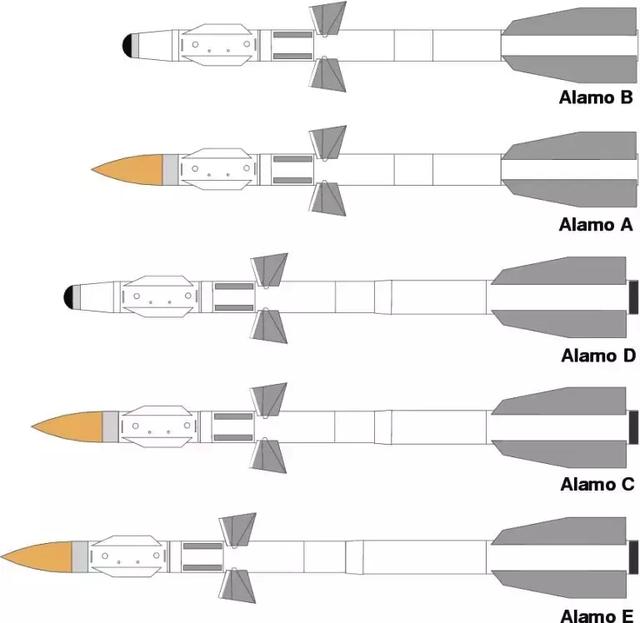 中印同时装备的r27导弹性能如何空空火箭弹真的一无是处