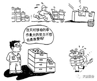 【精益生产】生产浪费如何消除--搬运的浪费(最长的浪费)