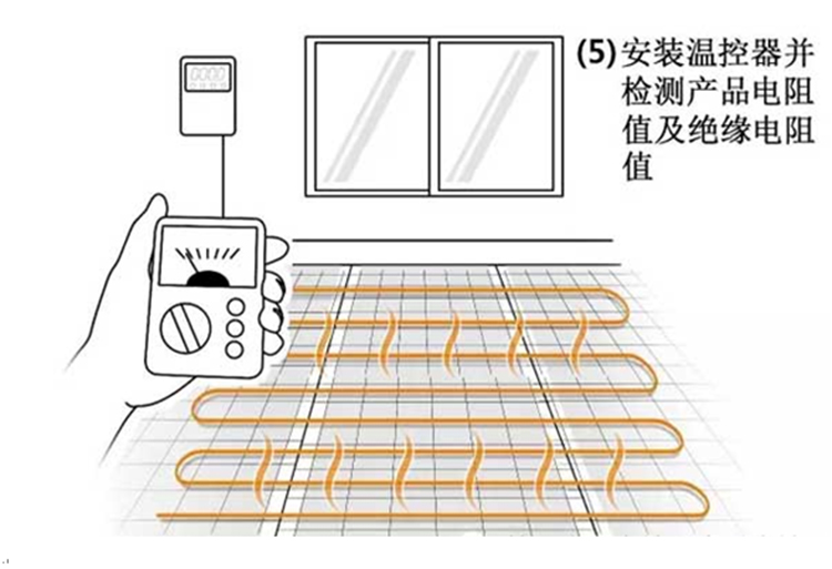 電地暖安裝施工工藝技術步驟圖解