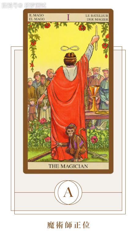 魔术师正位-选好牌后请根据字母从下方找到对应的塔罗牌正面这次塔罗