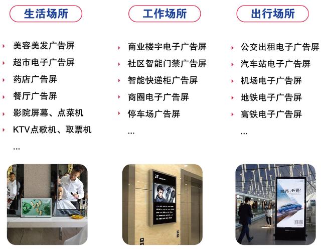 线下场景化营销,开启信息精准触达新时代