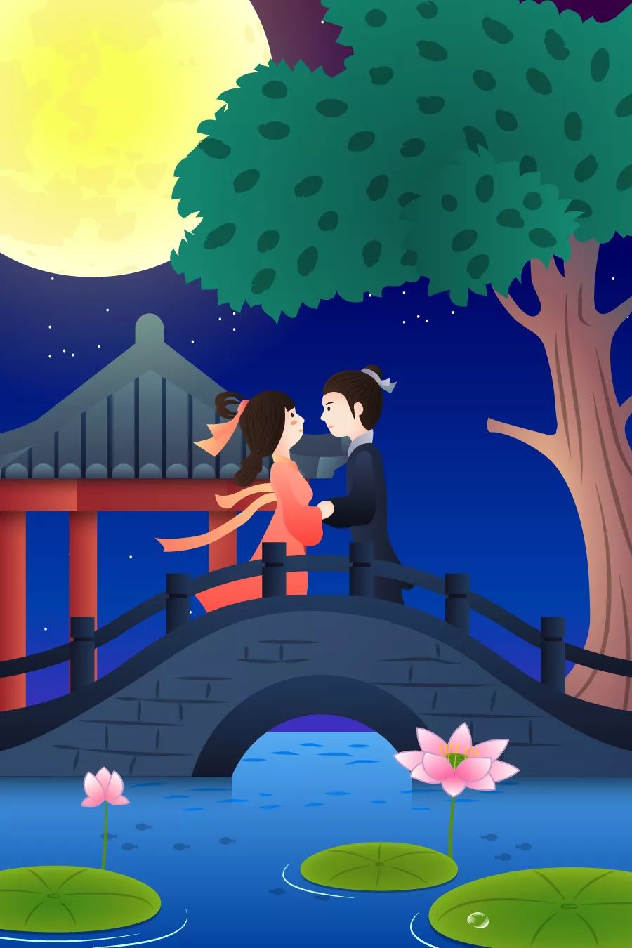 古人如何巧过七夕