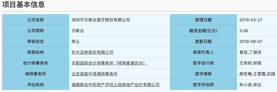 深圳贝斯达医疗股份有限公司(深圳贝斯达医疗股份有限公司电话)