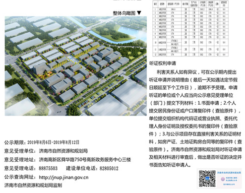 本次規劃的跨境電商倉儲物流中心項目為倉儲用地.返回搜狐,查看更多