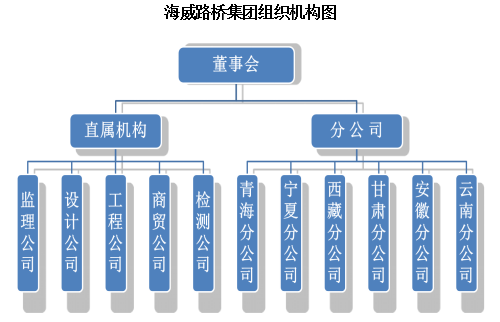 零售行业的蓬勃发展与变革