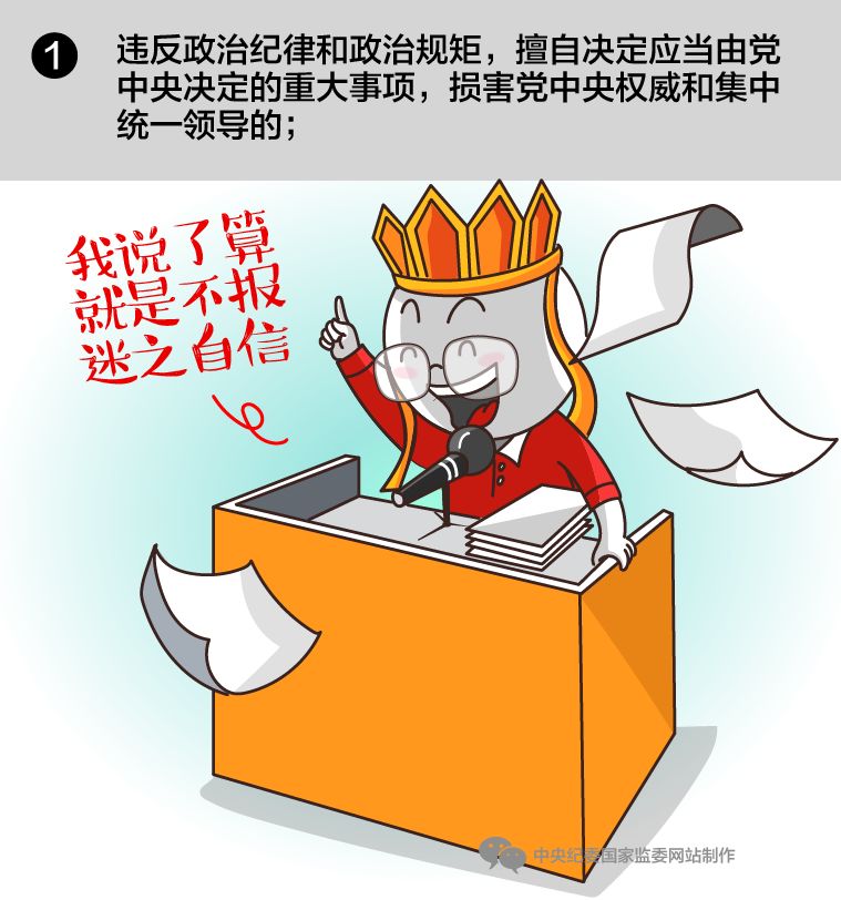 【廉政课堂】党员干部注意!重大事项请示报告,这些错不能犯