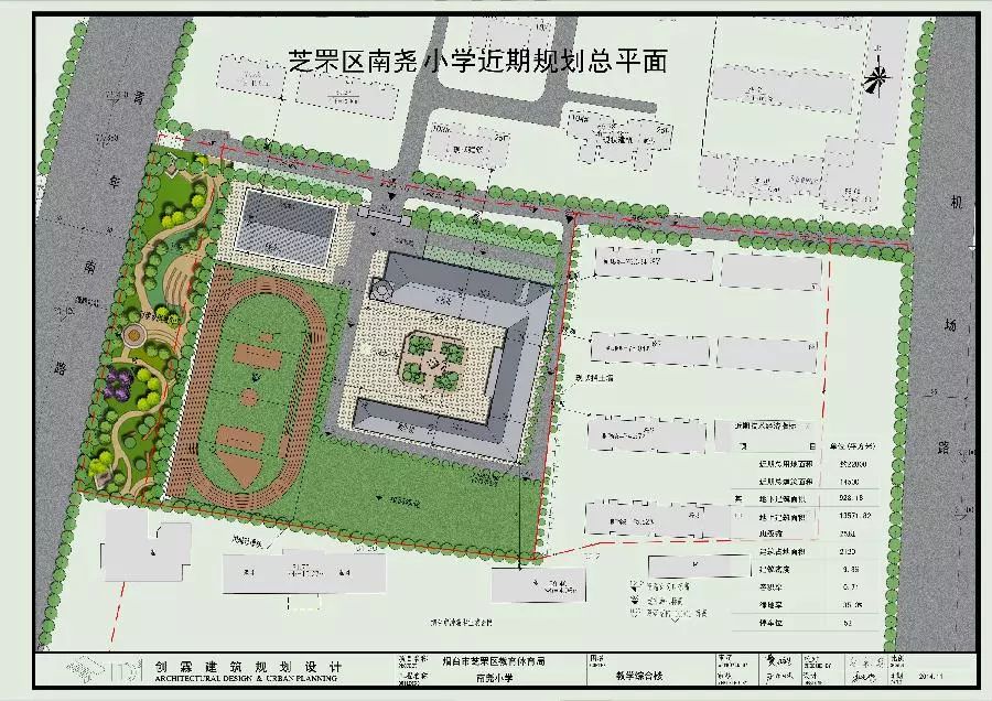 芝罘区南尧小学该小学位于青年南路以东,机场路以西.