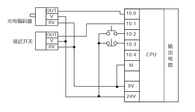 最全plc輸入輸出各種迴路接線