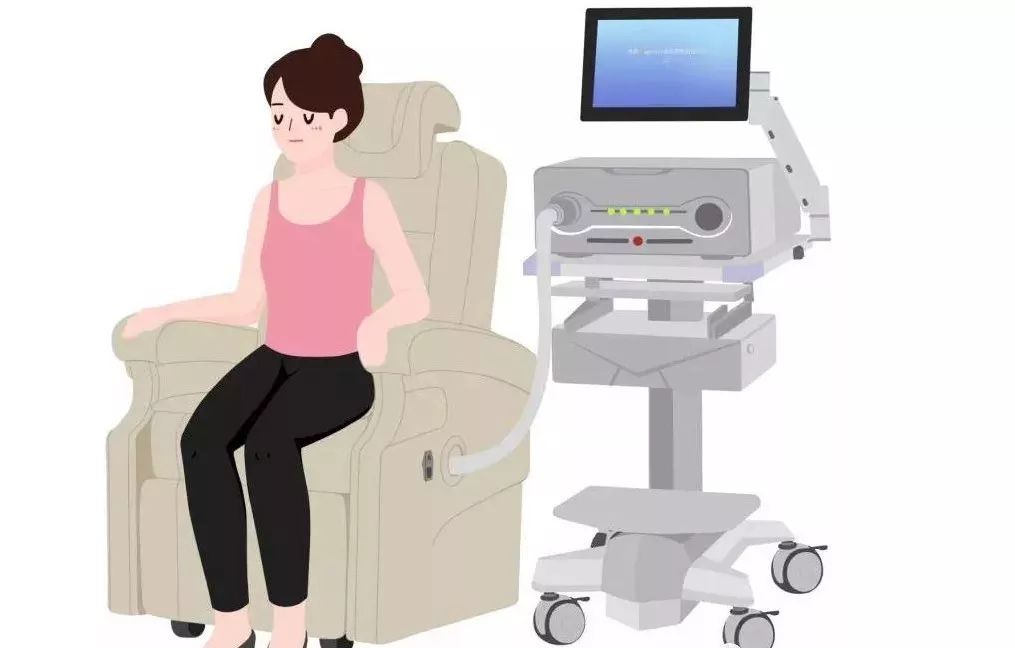 及时,正确地进行盆底肌肉的康复训练,这也是防止健康隐患的一个明智之