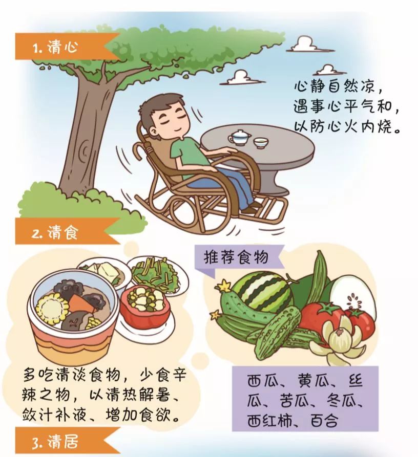 夏季养生五清应对夏季烦躁气闷,帮助理气顺气,有益身心4,顺气食物热天