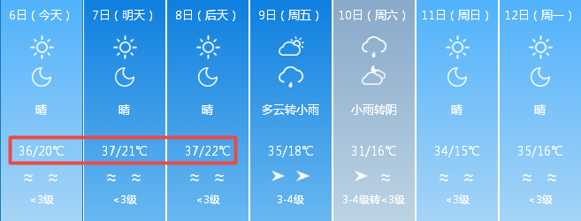 库尔勒天气预报=北疆十日游最佳路线