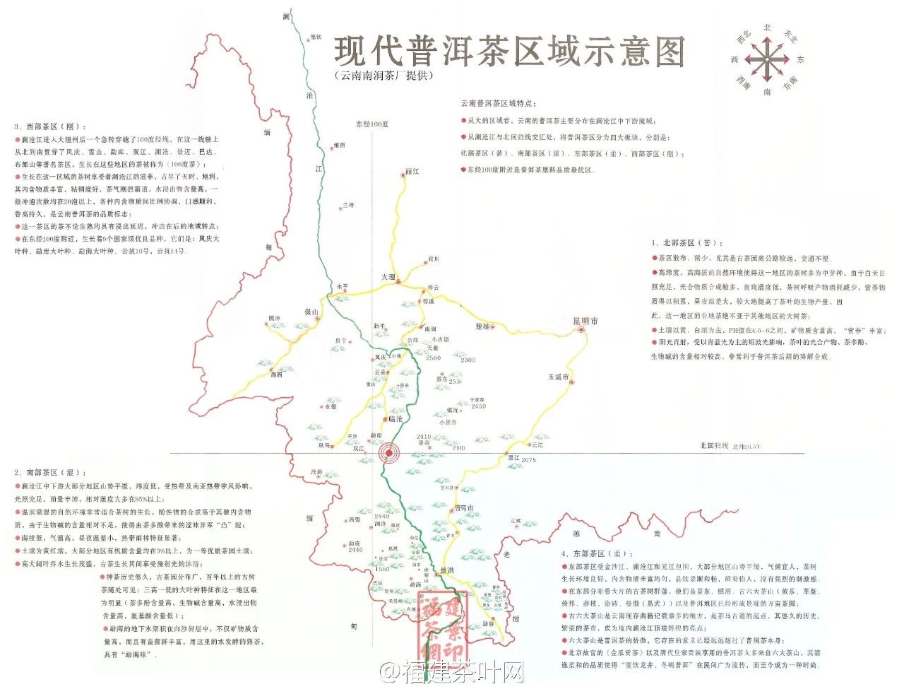 市,楚雄州,玉溪市,紅河州,文山州,普洱市,西雙版納州,大理州,保山市