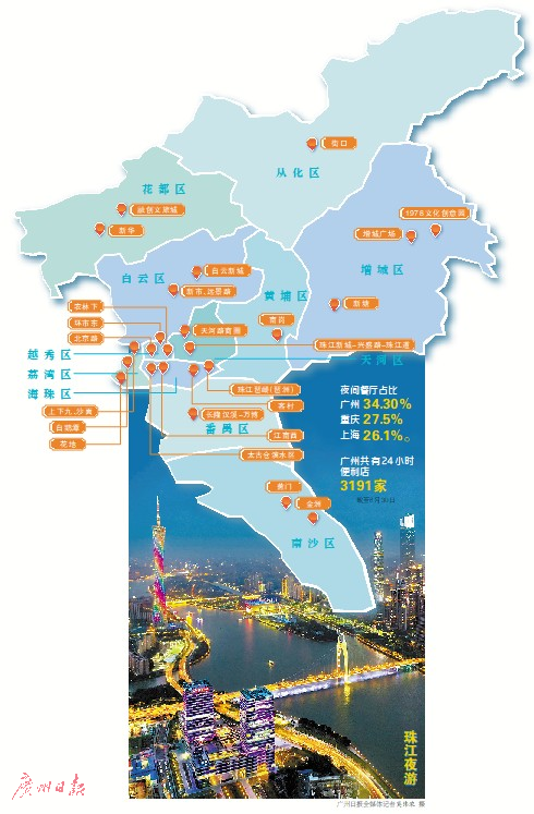 廣州發佈夜間消費地圖 首批公佈15個消費集聚區