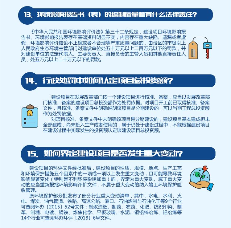 一圖讀懂秦䴉䴉帶你一起長知識圍觀陝西省建設項目環境影響評價政策20