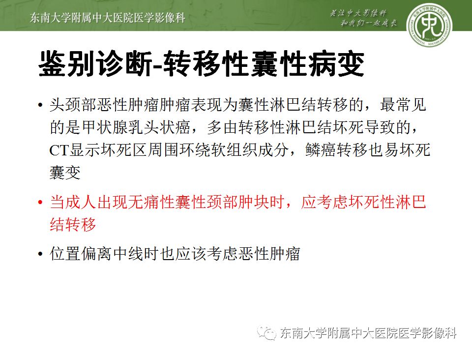 異位甲狀腺和甲狀舌管囊腫的影像表現