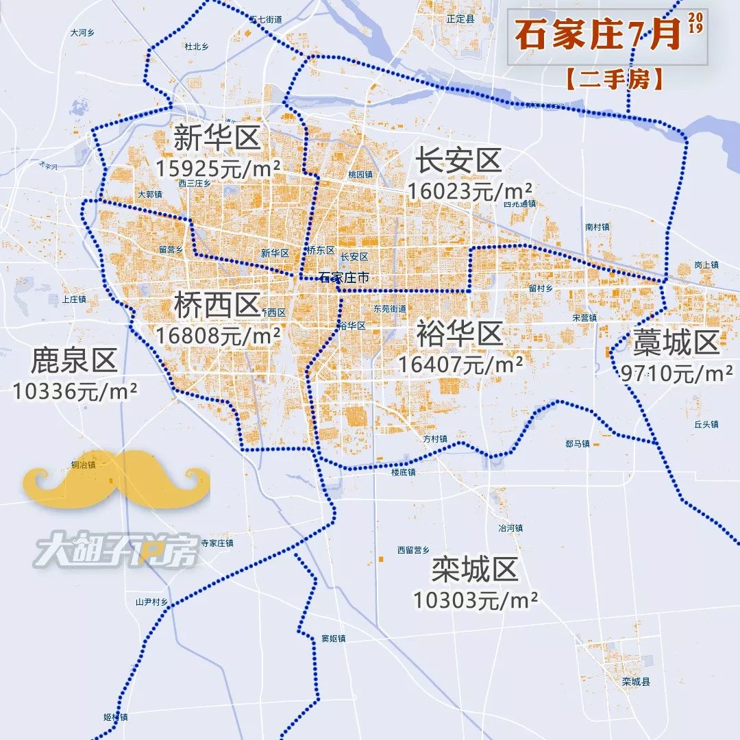 鹿泉二手房市场动态一览