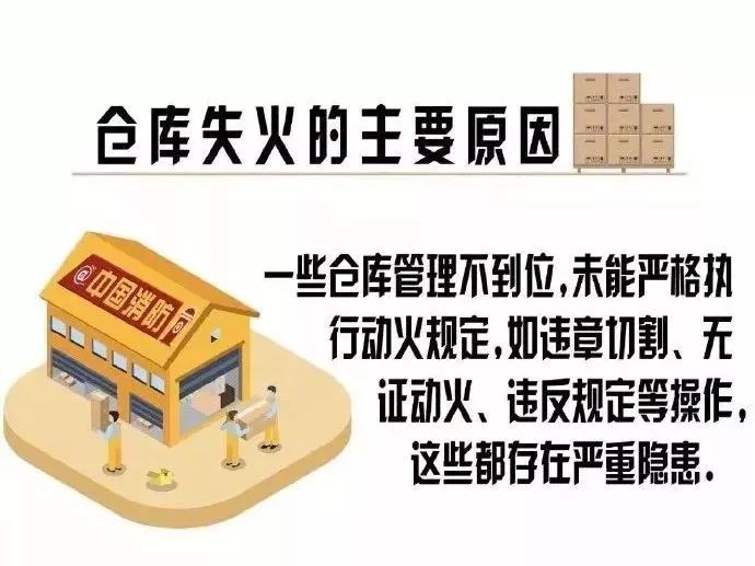 铃铛警示通报来了武汉这一仓库火灾暴露诸多消防安全问题严惩