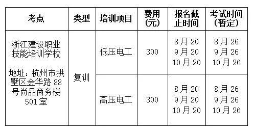 电工证考试费用