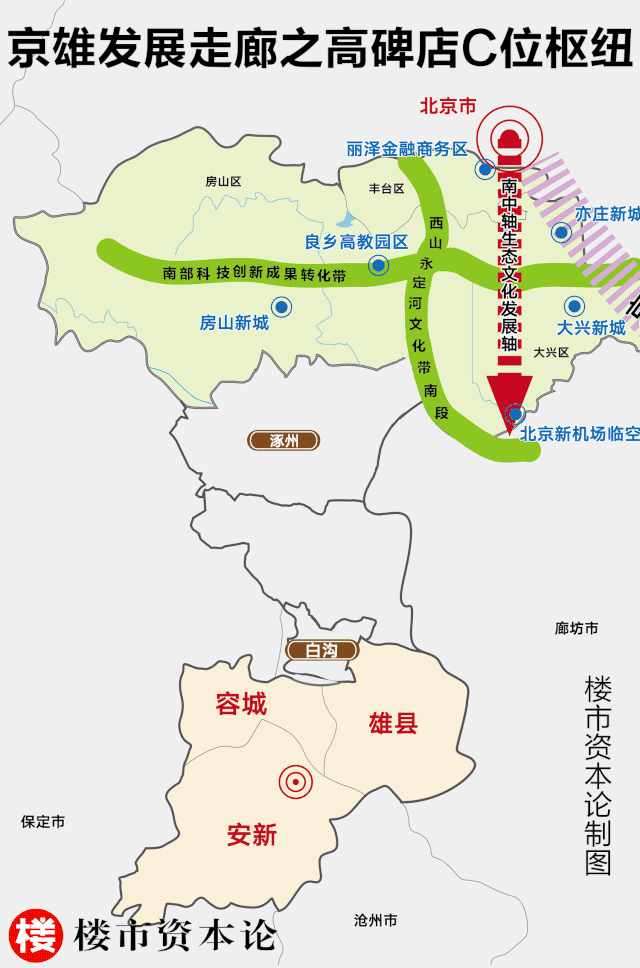 京雄高速河北段路线图图片