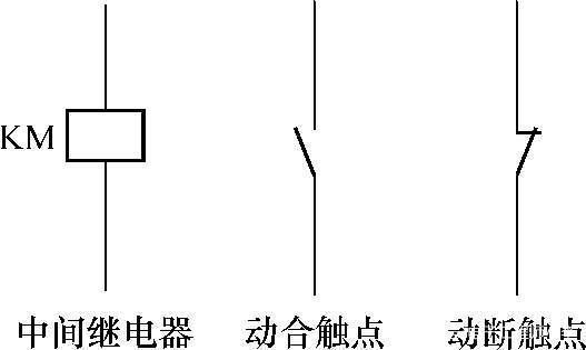 电气百科:电气控制图基本元件及表示方法