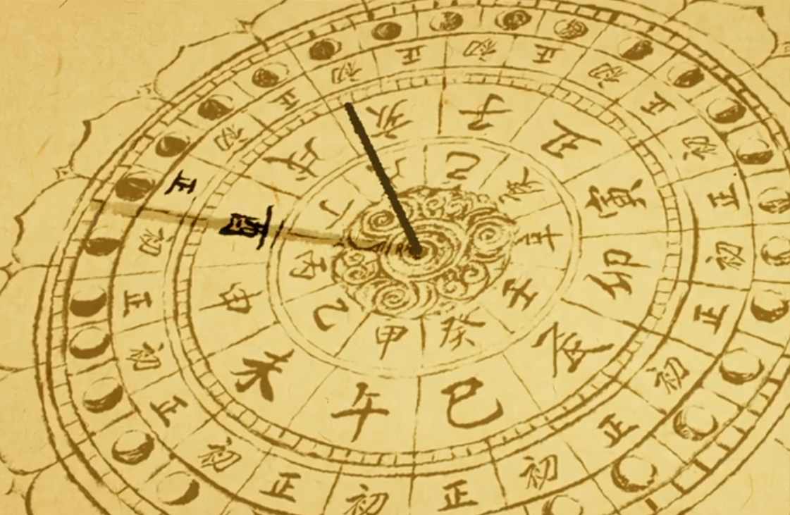 古代计时仪器,古代计时工具及图片,中古代计时仪器_大山谷图库