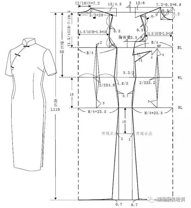 旗袍规格设计及直裁法!