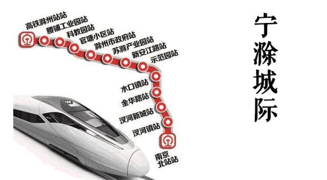 滁州轻轨路线图图片