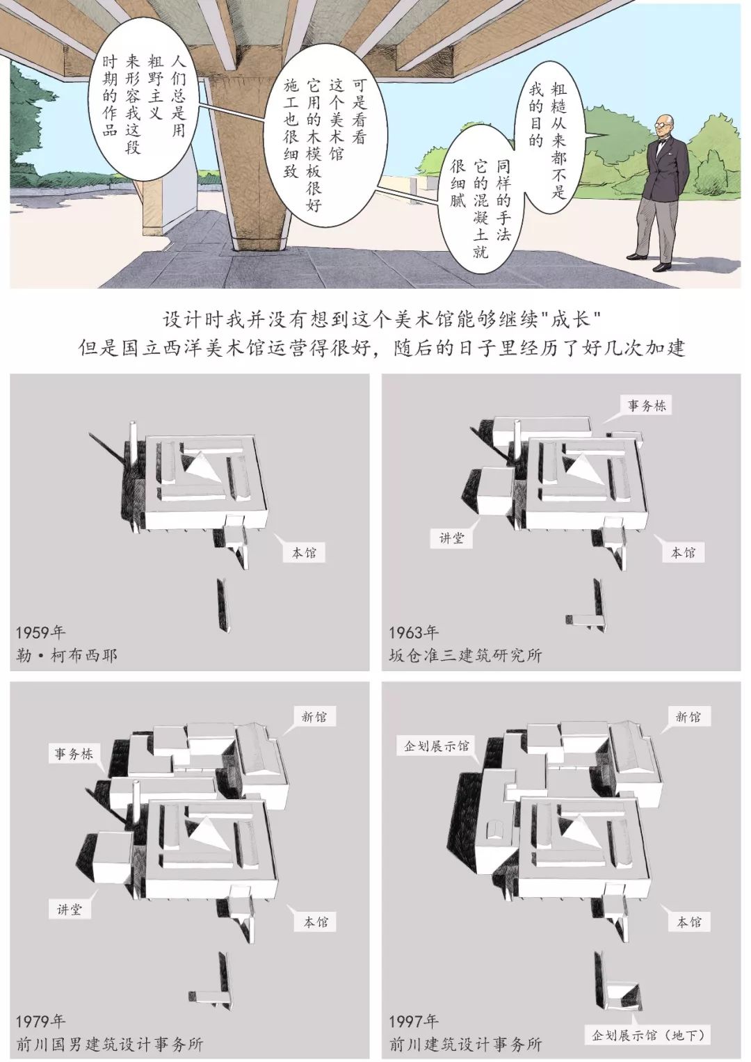 柯布西耶日本往事被遗忘的国立西洋美术馆