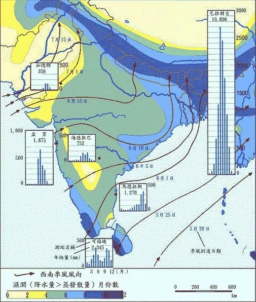 由于巴基斯坦属于热带沙漠气候,印度洋的季风吹不到这里,如果没有印度