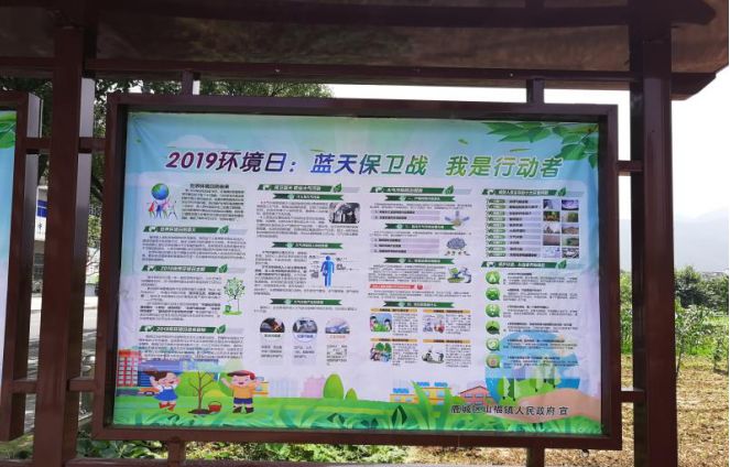 看过来2019年生态环保优秀墙报评选开始啦