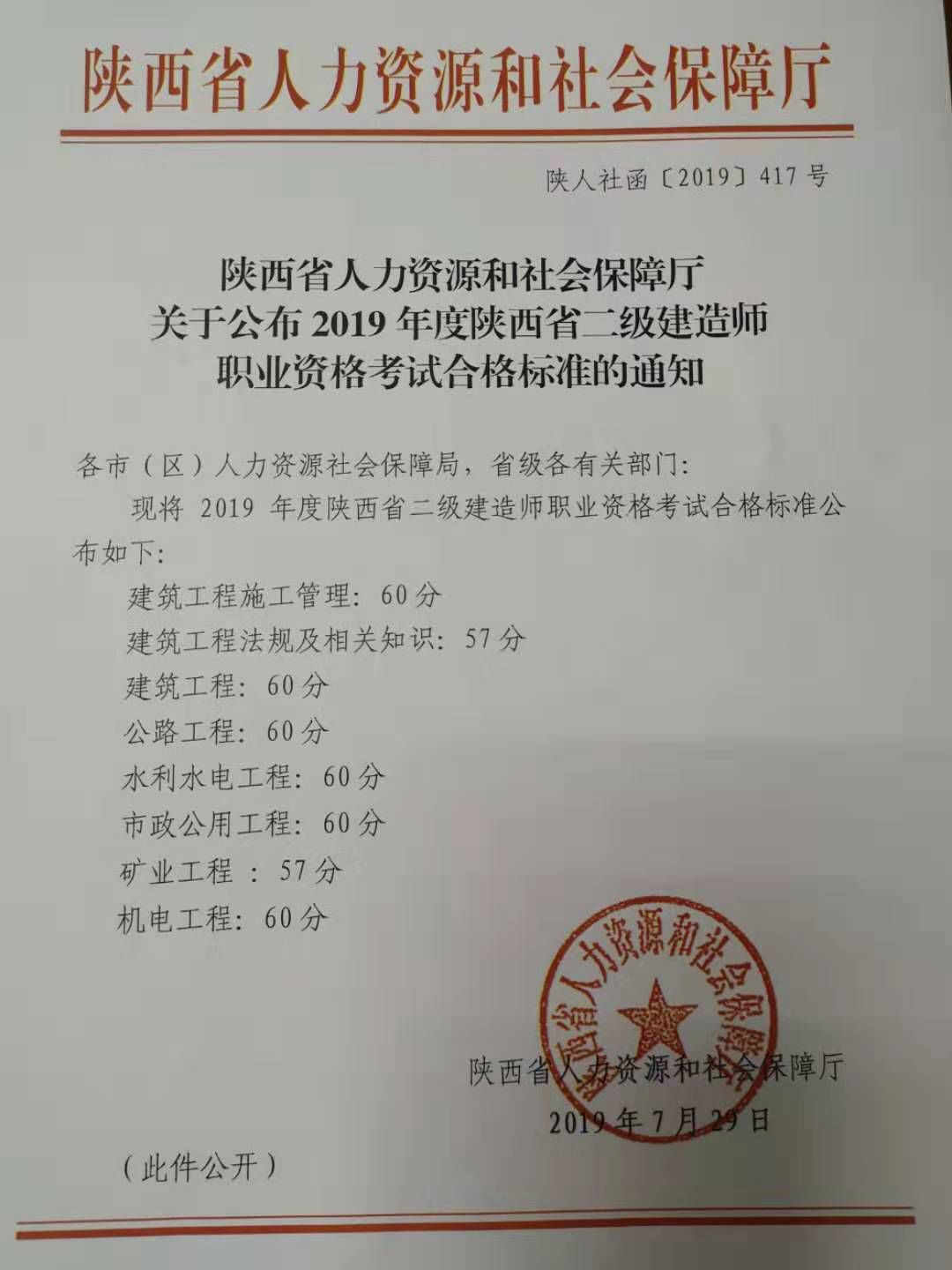 陝西省住房和城鄉建設廳發佈2019陝西二級建造師合格分數線, 分數線