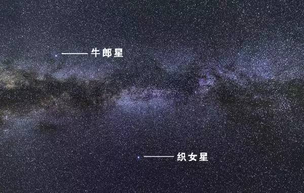 4光年事实上牛郎星和织女星之间距离很远是不是也想在厝埕里抬头望向