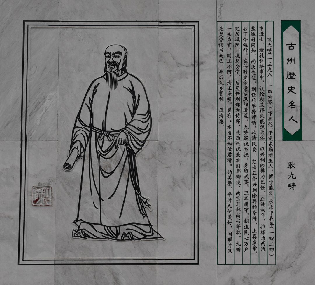 179六贤堂人物组雕(元好问,李冶,杨云翼,赵秉文,吕思诚,王构)179