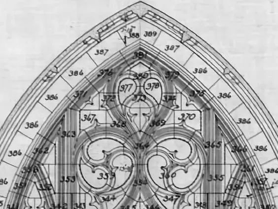 畫的▽n年前的圖框▽作圖工具建築圖紙的獨特魅力一起欣賞沒有cad的