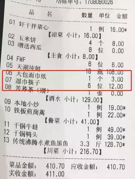 男子拒交10元餐具費飯店強調用了就得付費告贏了你還在傻傻地付這筆錢