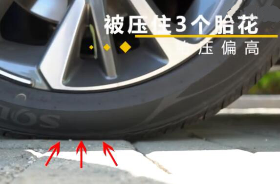 实用贴一分钟学会目测胎压技能