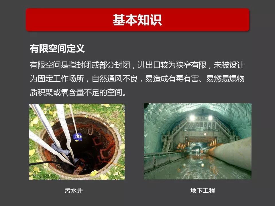 有限空间作业安全|ppt