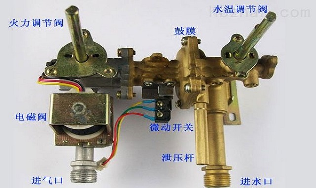 燃气热水器打不着火怎么回事协众服务告诉你这么做一