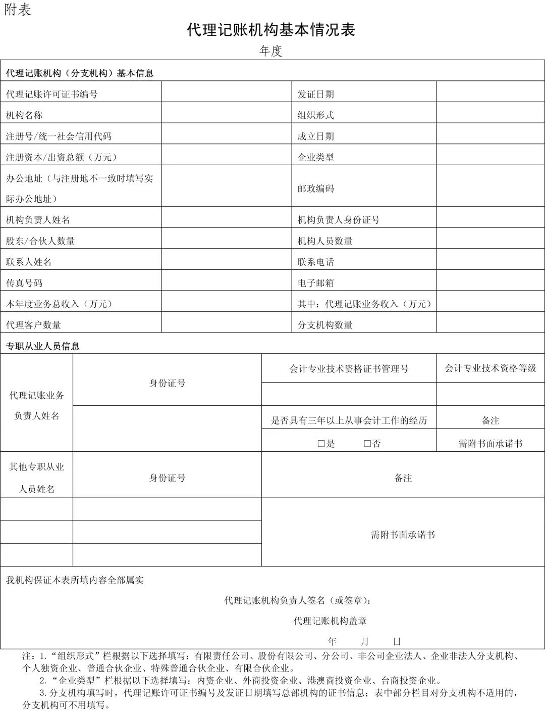 代理记账报价单图片