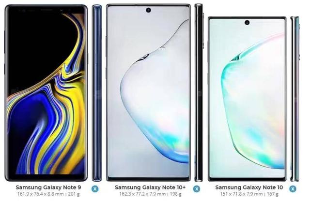 年度旗舰迎来破天荒三星note10对比note9提升了哪些
