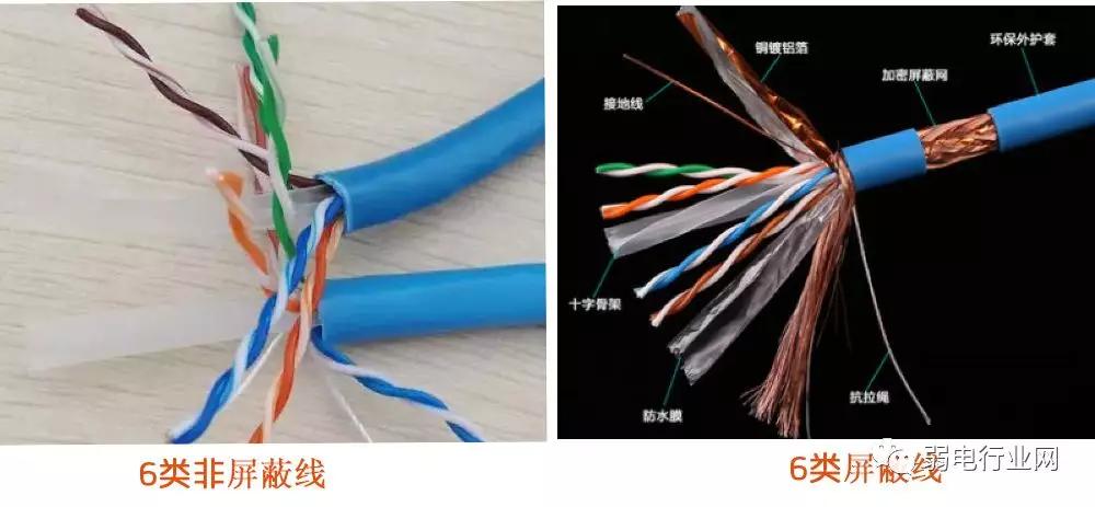 什么是屏蔽网线非屏蔽网线超五类双屏蔽网线一文彻底了解清楚