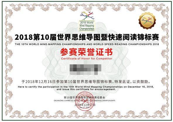 (世界思维导图锦标赛参赛证)(世界思维导图锦标赛获奖证书)学员作品