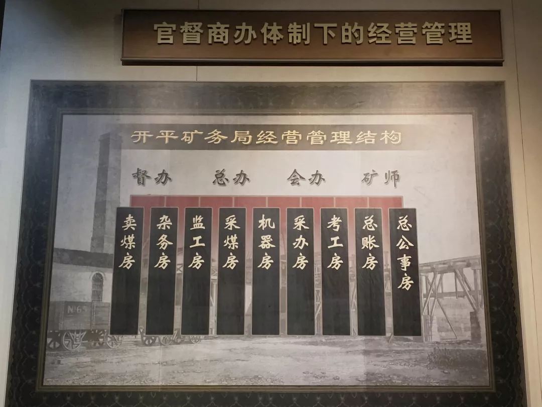 开滦博物馆展陈开平矿务局创办后,为保证企业的正常管理和运行,建立了