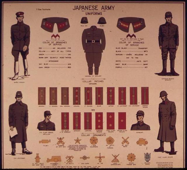 日本军服演变史图片
