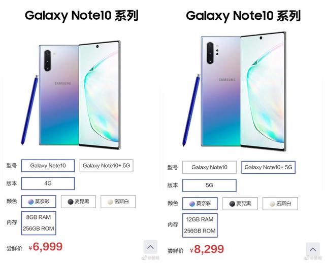 三星galaxy note10系列正式发布,全新s pen 45w快充