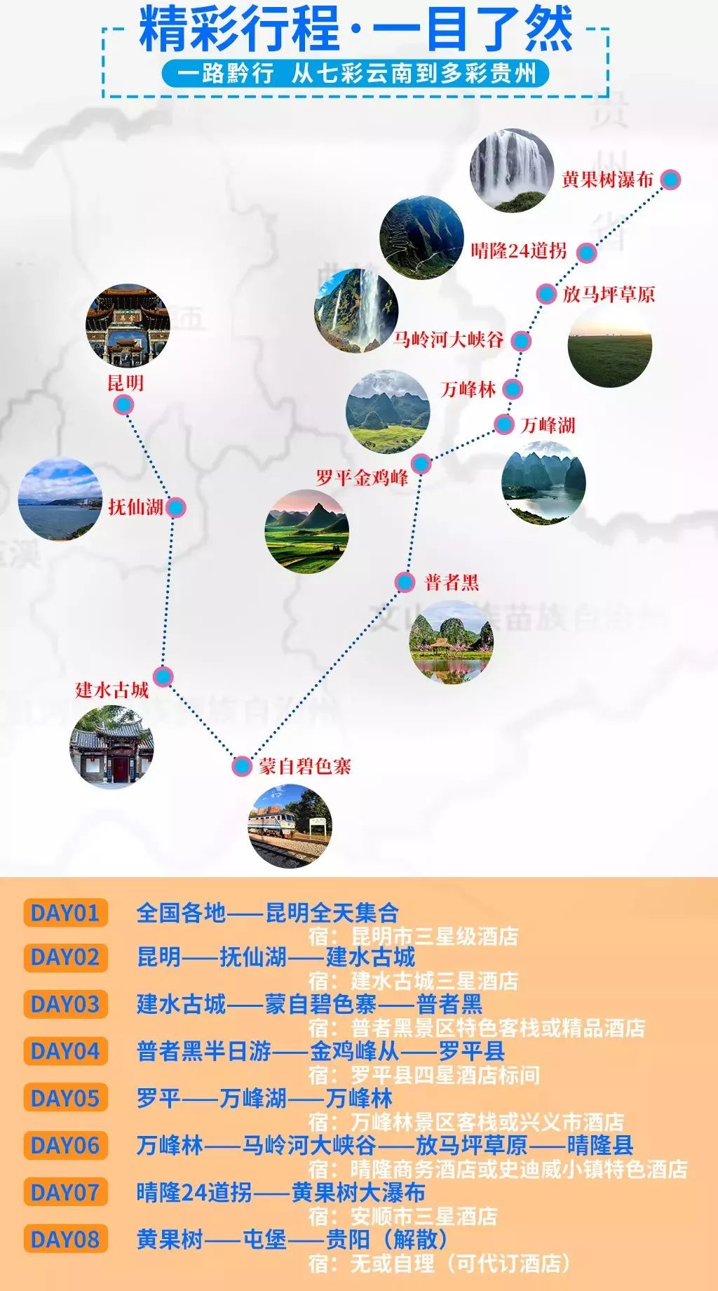 普者黑,抚仙湖,建水古城,蒙自碧色寨,万峰林,马岭河大峡谷,万峰湖,放