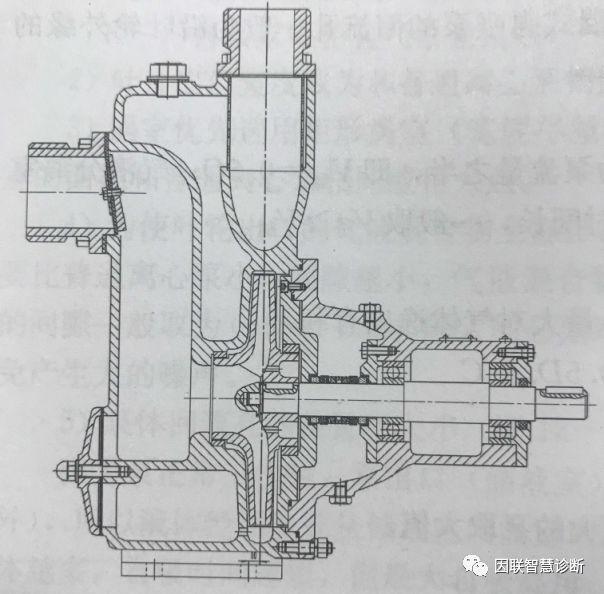 自吸泵泵头内部图图片