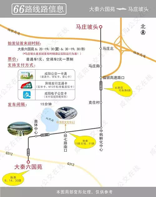 渭河河堤路要改造了全长约8200米估算投资91000万元